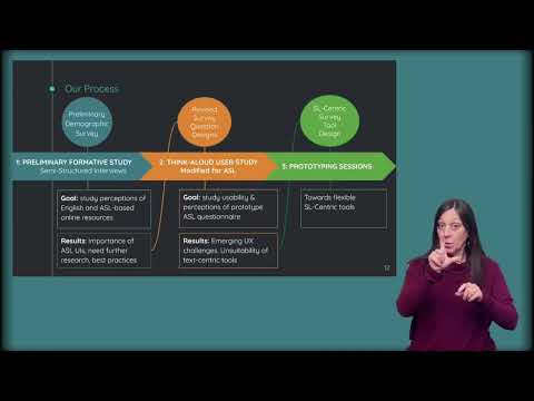 CHI 2022: ASL Survey Tools