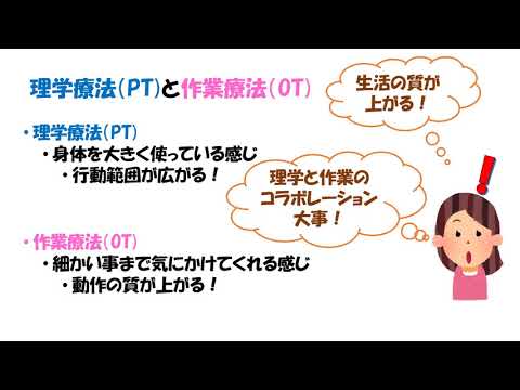 知ってる？？理学療法士と作業療法士の違いについて〈English　訳Ver〉