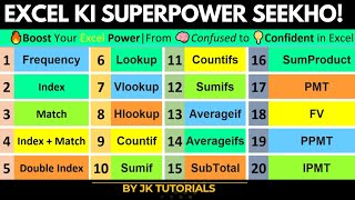 Download the video "🔥Master These 21 Excel Functions to Crack Any Interview | JK TUTORIALS"