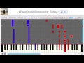 Black Veil Brides - In The End - Piano Tutorial ...