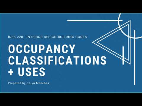 Ch 3   Occupancy Classifications + Use Presentation Lecture