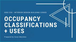 Ch 3   Occupancy Classifications + Use Presentation Lecture