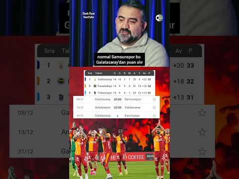 Ümit Özat: “Normal Samsunspor, GS’dan puan alır!”