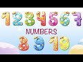 Learn Numbers From 1 To 10 123 Number Names 123456 Counting For Kids Best Learning Video