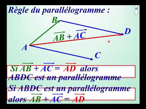 Appliquer la relation de Chasles - 2 APIC