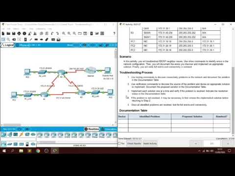 Packet Tracer 7.2.3.5 Troubleshooting EIGRP for IPv4