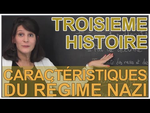 Les caractéristiques du regime nazi - Histoire - 3e - Les Bons Profs