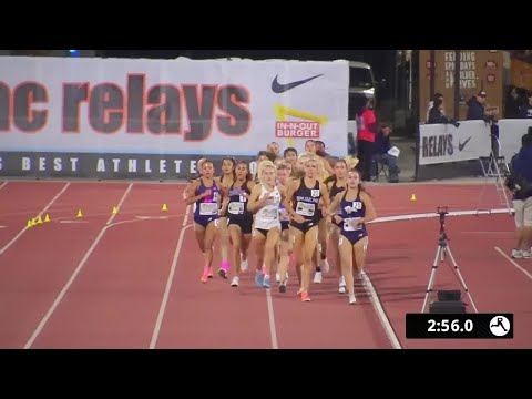 Girls 1 Mile High School Invitational Section 2 - Mt. SAC Relays 2025 [Full Race Replay]