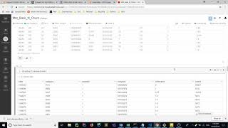 S3 Retail Data ETL & Project Overview