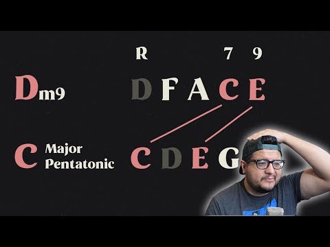How To Play Tony Rice's Swing 51 - Advanced Bluegrass Guitar Lesson