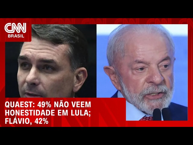 Quaest: 49% não veem honestidade em Lula; em relação a Flávio, são 42%  | LIVE CNN