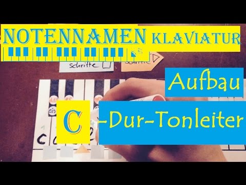 Grundlagen Musiktheorie: Notennamen Klaviatur + Dur-Tonleiter