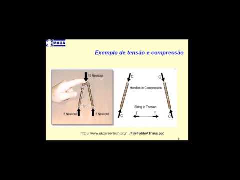 EFB205 - Física I [Equilíbrio de Estruturas - Sistema Multi-corpos]