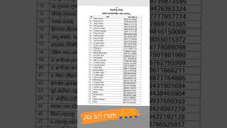 Download lagu Bajrang Dal helpline number mp3 Download lagu Bajrang Dal helpline number mp3