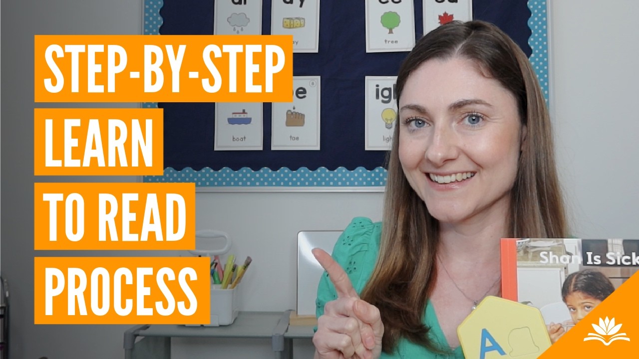 How to Teach a Child to Read, Step by Step | with Lovevery Hands-On Activities