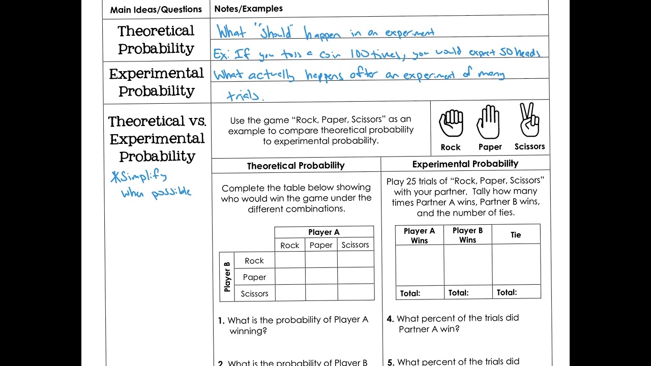 Theoretical and Experimental Probability Notes