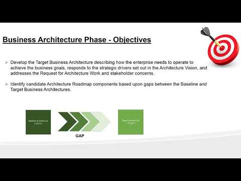 Day 7- Enterprise Architecture certification Preparation - Phase B: Business Architecture (ADM)