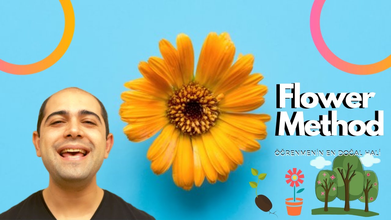 Flower Method thumbnail