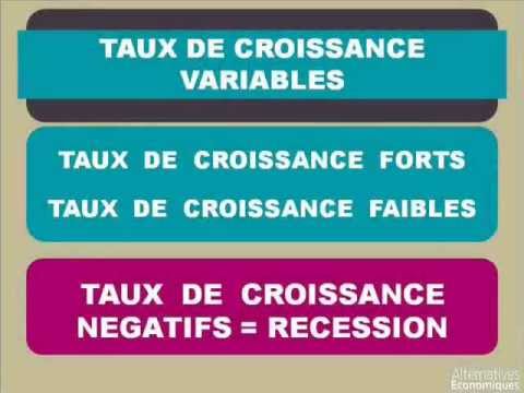 pourquoi la croissance est elle instable