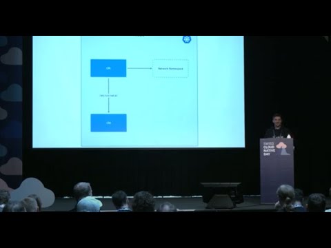 SCND24 - Demystifying CNI - Writing a CNI from scratch - Filip Nikolic