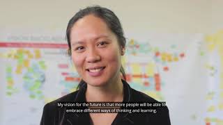 Kaospilot - Professional Program - Designing &amp; Facilitating Learning Spaces