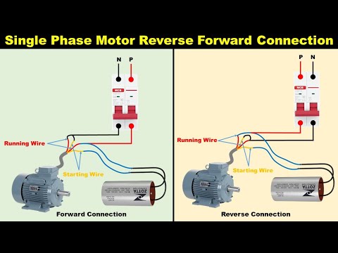 Meaning of 5P10 and 5P20 in CT Type of Current Transformer CT Class TheElectricalGuy
