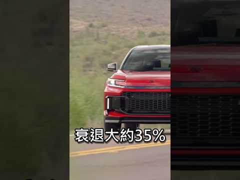 CR-V怎麼了？8月暴跌45%！竟被Territory、Sportage超車