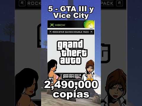 Más de 250 juegazos por menos de 5€ en Xbox: clásicos de 360 y grandes de Series a precio mínimo