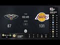 New Orleans Pelicans @ Los Angeles Lakers In-Season Tournament Semi Finals Scoreboard | NBA on TNT