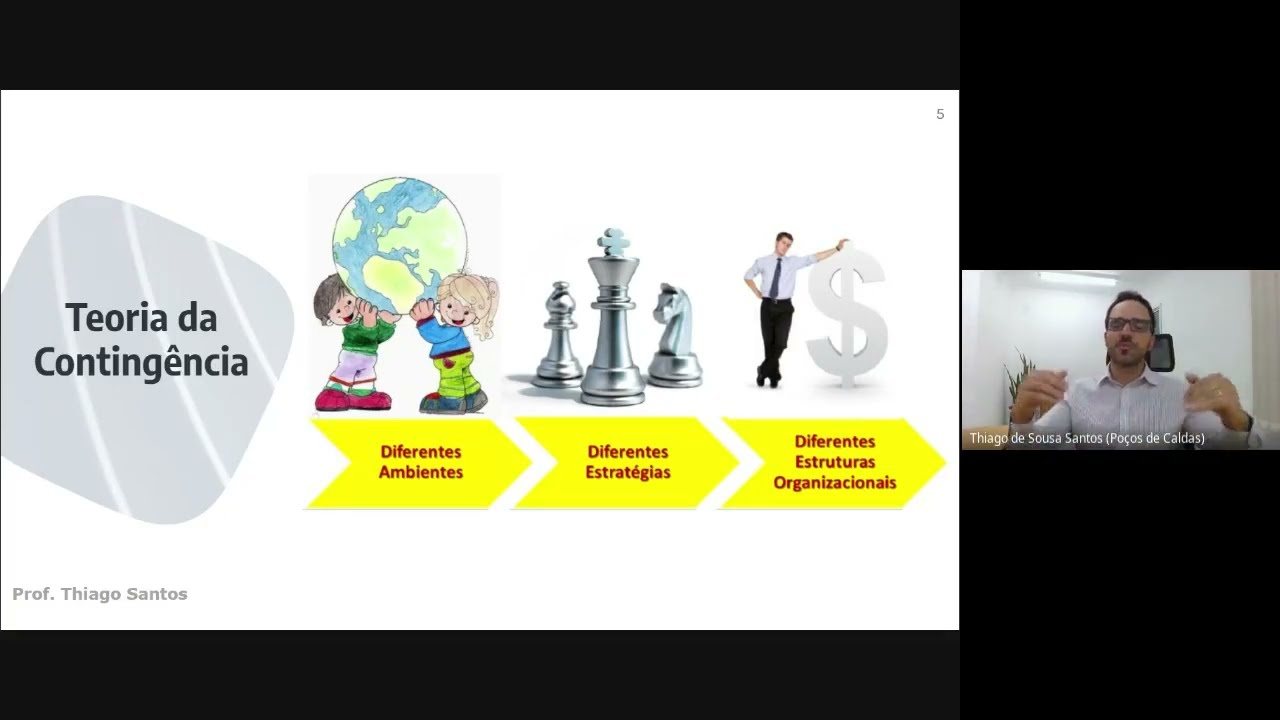 Teoria contingencial