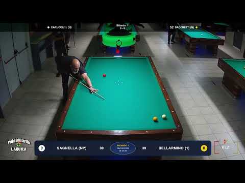 P.SAGNELLA VS F.BELLARMINO - STECCA - 2024/25 - 2° TROFEO PALABILIARDO - 18/06/2025