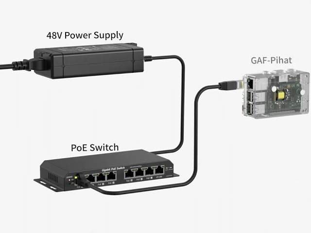 Vídeo relacionado con Power Over Ethernet (PoE) Hat para Raspberry Pi 4B / 3B+, IEEE 802.3af/at, 5V 4A USB-A y 12V 2A Salidas de Encabezado, Ventilador de Refrigeración Integrado y Chip MP8676 Buck