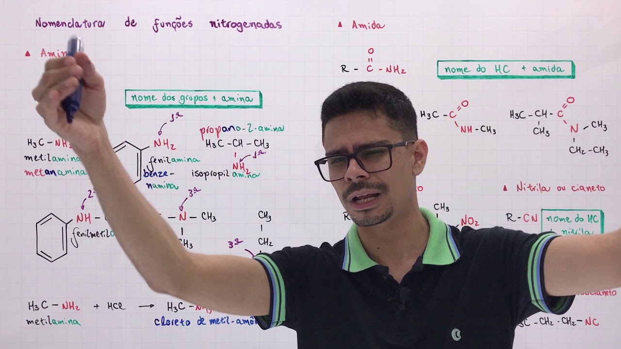 Amina, Amida, Nitrocomposto, Nitrila e Isonitrila