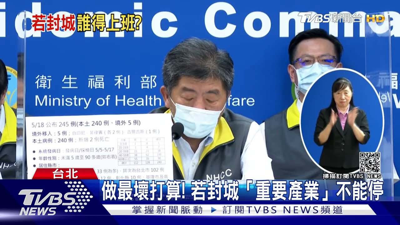 做最壞打算!若進入4級封城 國內「重要產業」不能停班