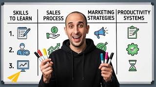 ALL OF MAKING MONEY Explained in 45 Minutes (No BS, No Fluff)