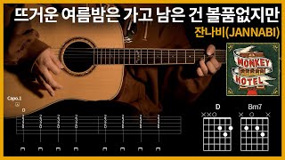 216.잔나비(JANNABI) - 뜨거운 여름밤은 가고 남은 건 볼품없지만(Summer) 【★★☆☆☆】 기타 | Guitar tutorial |ギター 弾いてみた 【TAB譜】
