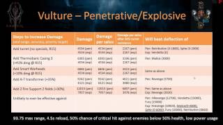 Base Clinic [Frontline Turrets update] Nov 2016
