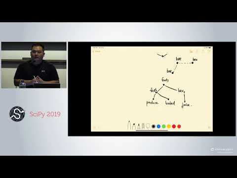 Network Analysis Made Simple | Scipy 2019 Tutorial | Eric Ma