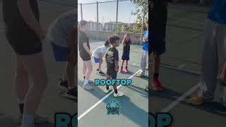 Want to take your young athlete from beginner to intermediate? 📈🏀