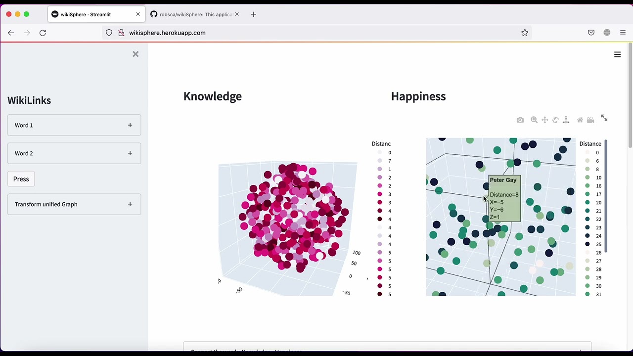 Streamlit web app - Wikipedia Visualizer with python