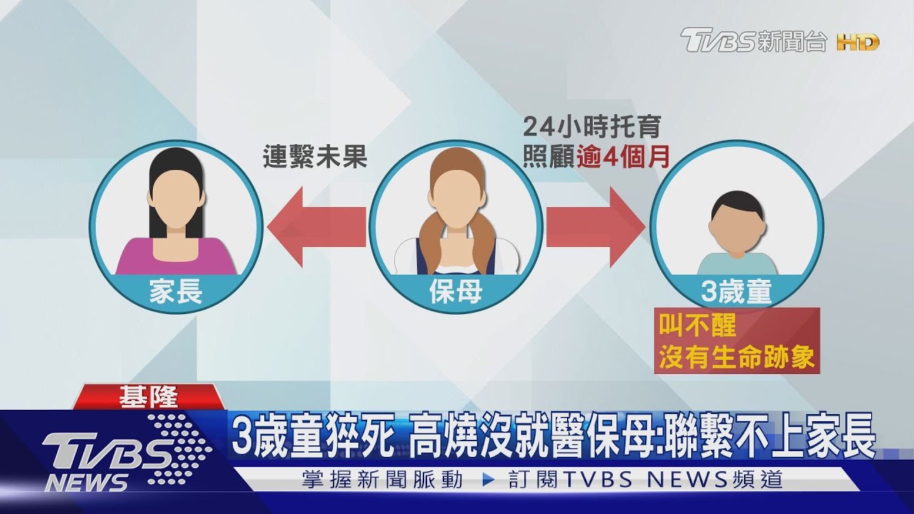3歲童猝死 高燒沒就醫 保母:聯繫不上家長