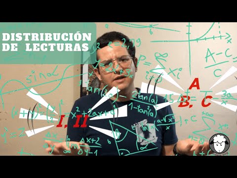 ciclos abc y años Par e Impar