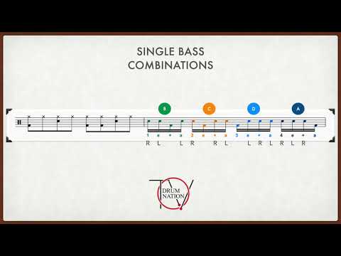 1 Minute Intermediate Drum Lessons: Single Bass Combinations
