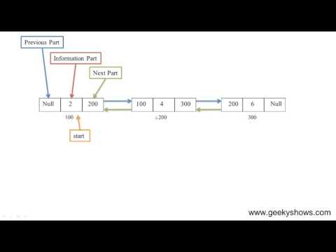 Data and File Structure New Series