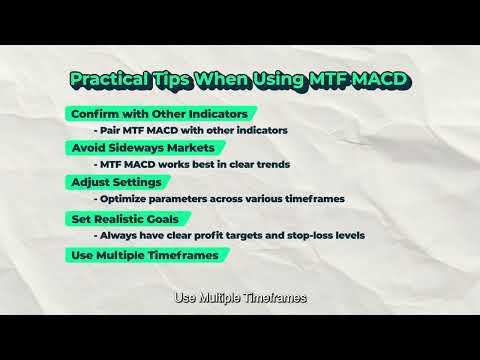 Video Mtf MACD Standard