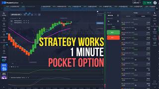 This 1 Minute Pocket Option Strategy Works Well — Full Setup Inside
