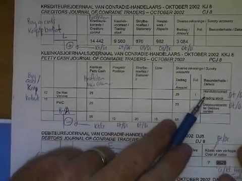 Vraag 3 Handelsvoorraad T rekening deur Kobus Conradie