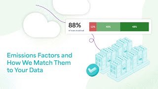 Using AI to Match Emissions Factors for Better Emissions Calculation