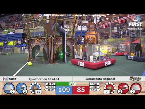 Qual 10 - 2017 Sacramento Regional