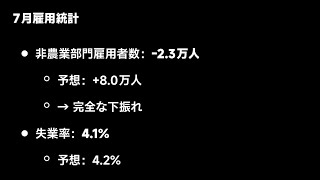 25歳資産1200万円貧乏人 株価大幅上昇に置いて枯れて絶望 フジクラ強い 米雇用統計（7月）非農業部門雇用者数 (前月比)結果：-2.3万人予想：+8.0万人 失業率結果：+4.1%予想：+4.2%